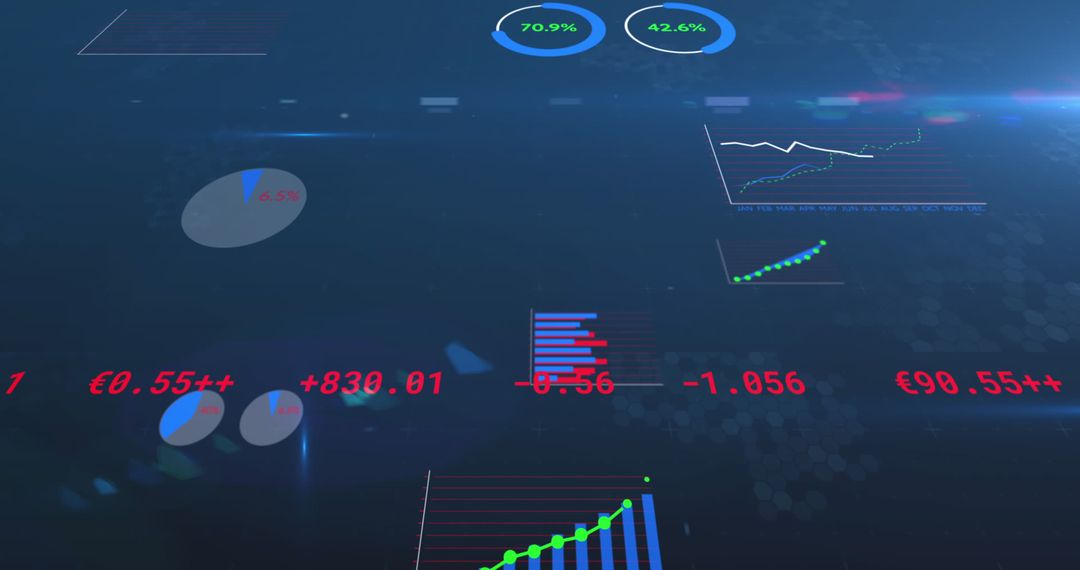 Digital Data Dashboard with Dynamic Graphs and Charts in Blue Tones