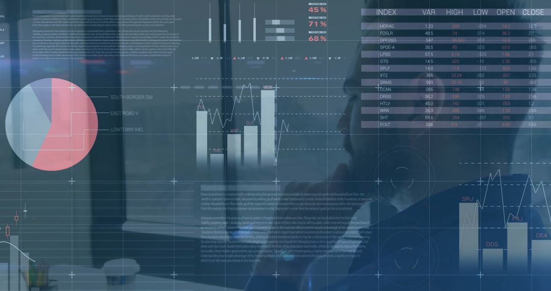 Financial Data Analysis with Transparent Interface Charts