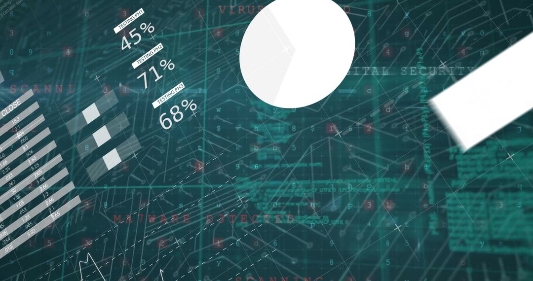 Futuristic Financial Data Analysis on Digital Circuit Background
