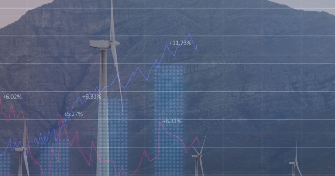 Renewable Energy Growth and Data Analysis with Wind Turbines