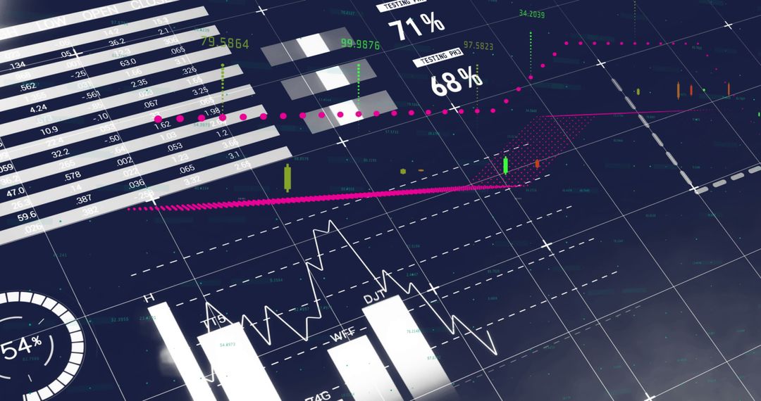 Digital Financial Data Analysis with Graphic Charts