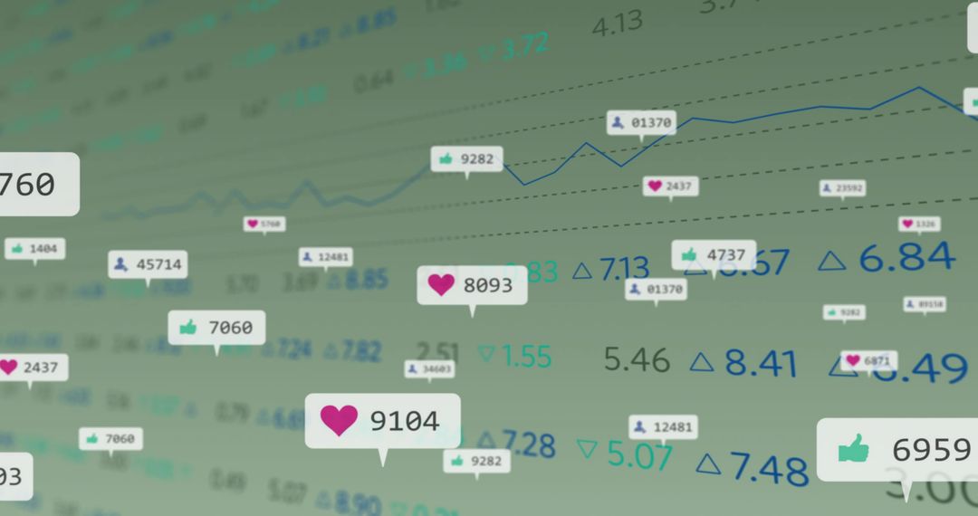 Social Media Metrics Overlaid on Data Analytics Chart