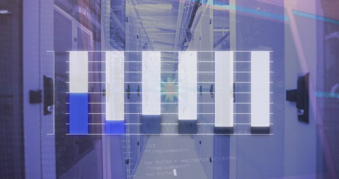 Statistical Data Visualization in Modern Server Room