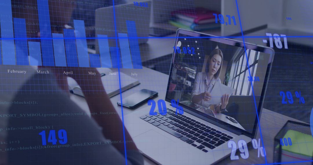 Virtual Team Meeting to Analyze Business Analytics Data Overlay