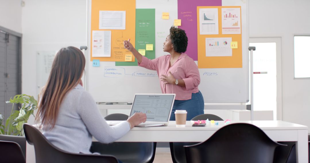 Dynamic Team Meeting with Innovative Presentation Concepts