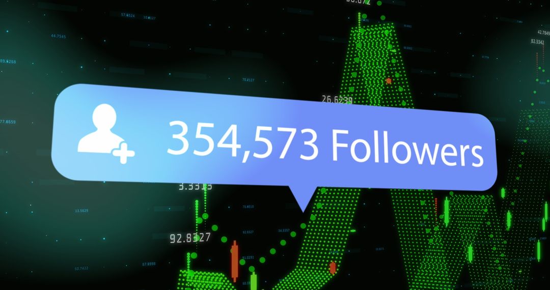 Social Media Growth Data with Financial Analytics