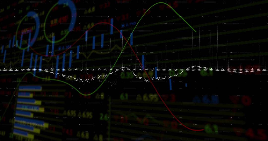 Financial Market Data with Stock Candlestick Chart and Indicators