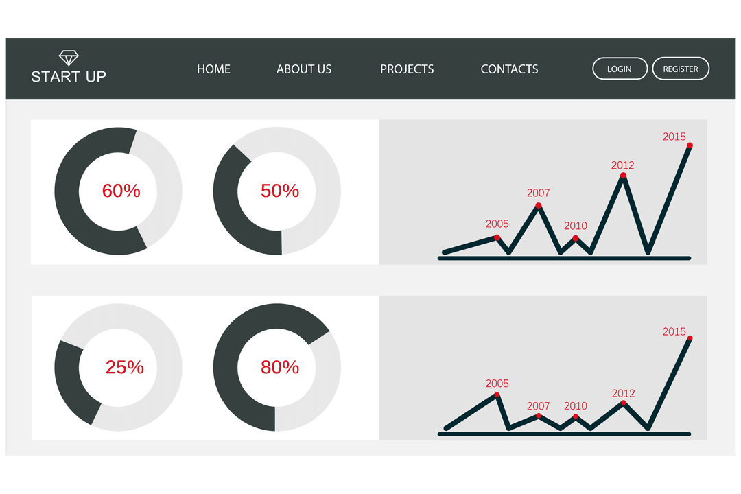 Transparent Startup Website Dashboard with Company Statistics