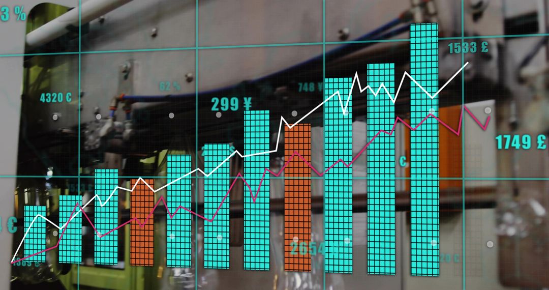 Industrial analytics dashboard showing overlaid bar chart and trend lines on factory