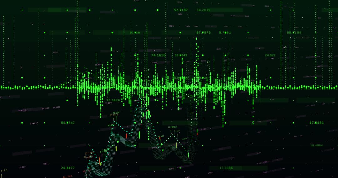 Digital Simulated Global Financial Data and Graphs