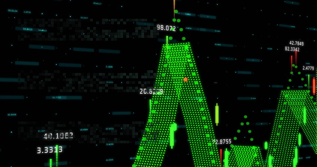 Dynamic Digital Data Analysis in Finance