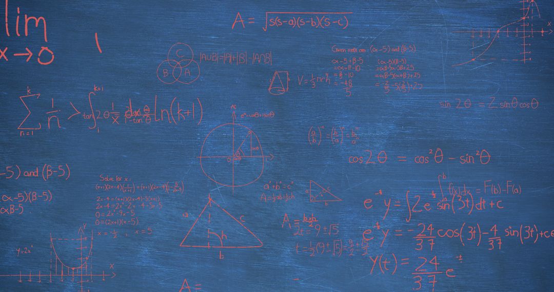 Mathematical Formulas on Blue Chalkboard for Scientific Studies
