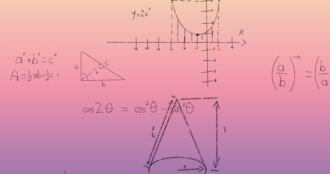 Mathematical Formulas on Gradient Background Concept