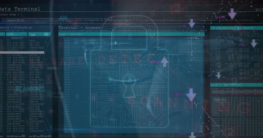 Cybersecurity Locks - Digital Security and Data Protection Concept