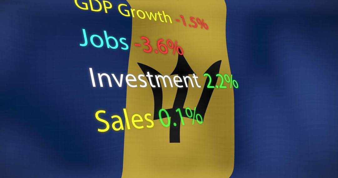 3D Financial Data Overlay on Barbados Flag