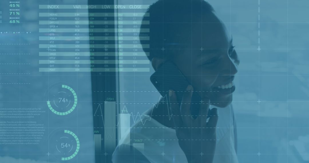 Businesswoman Conversing on Smartphone with Virtual Data Overlay
