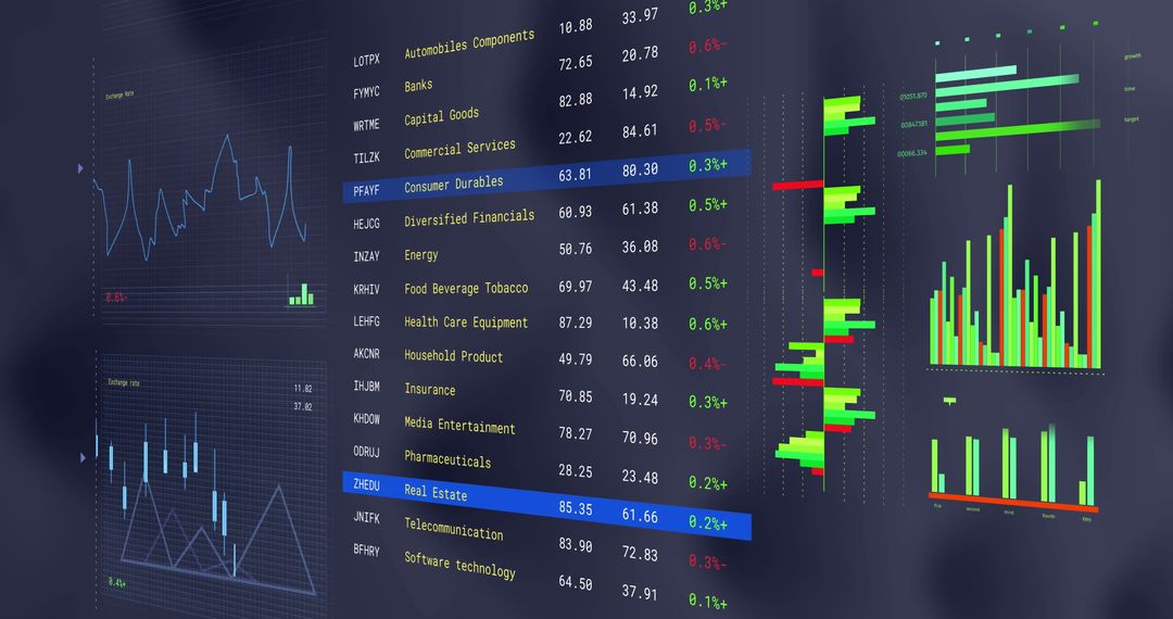 Digital Financial Analysis with Real-Time Stock Market Data