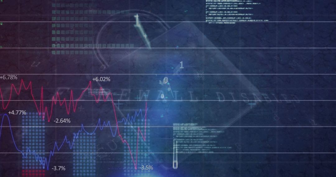 Technology and Science Analytics with Dashboard Visualization