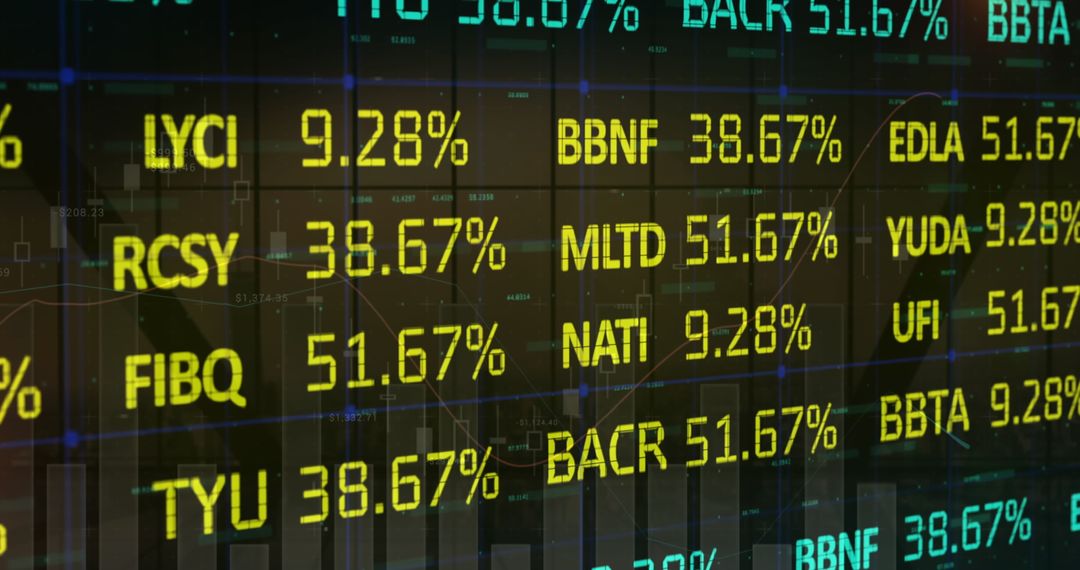Digital Interface with Stock Market Data and Analytics