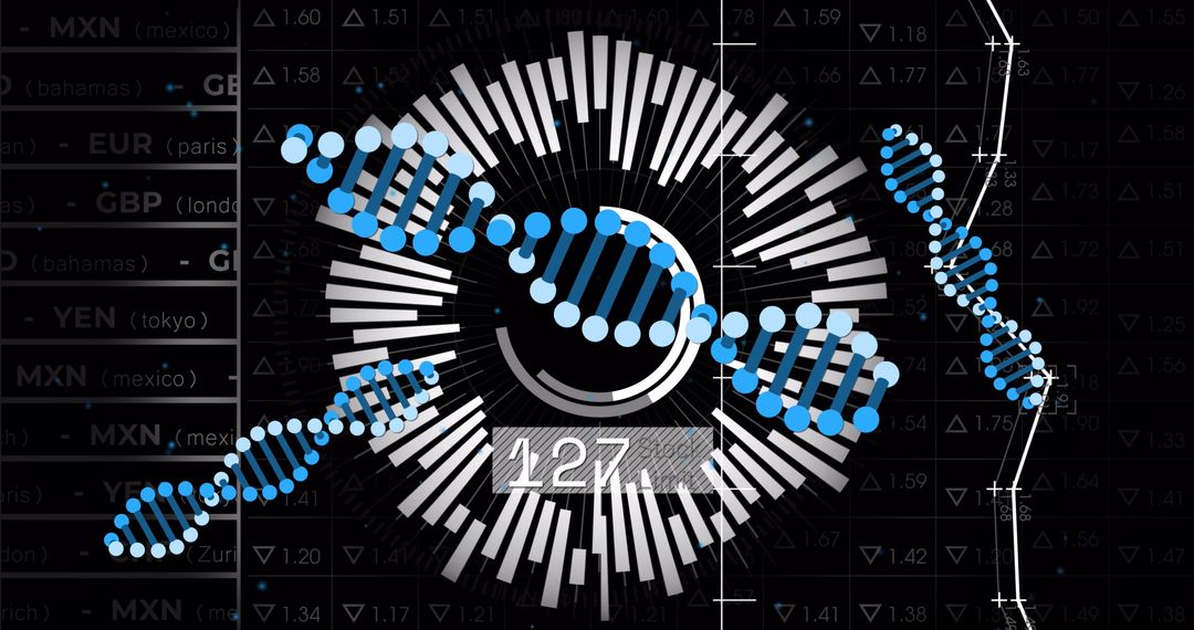 DNA Strand Overlaying Financial Market Chart Interfaces