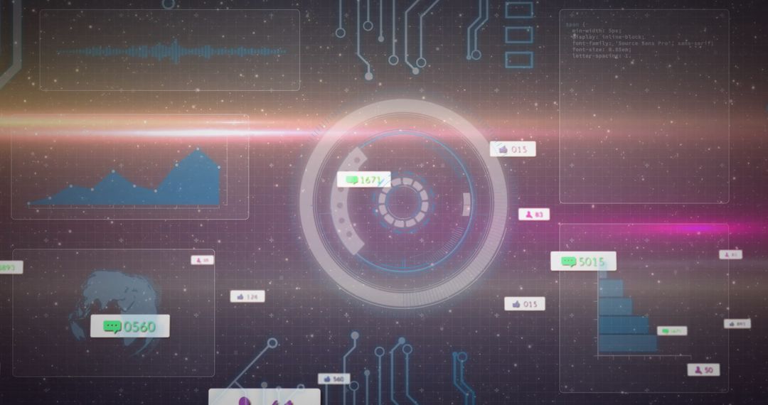 Futuristic HUD with Data Visualization in Technology Dashboard