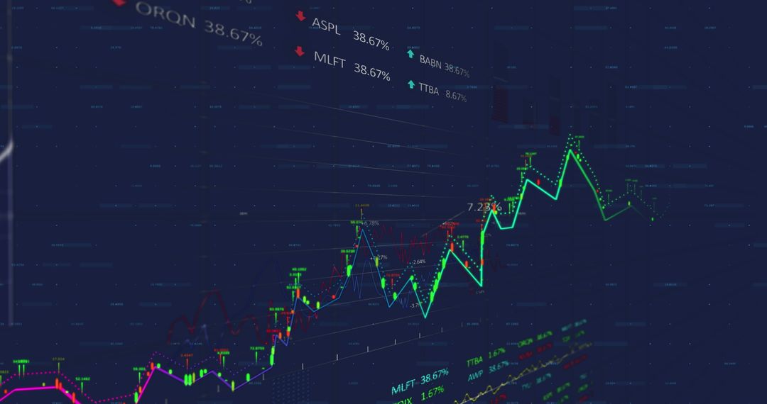 Dynamic Financial Data Visual Display with Graph Annotations - Free Images, Stock Photos and Pictures on Pikwizard.com