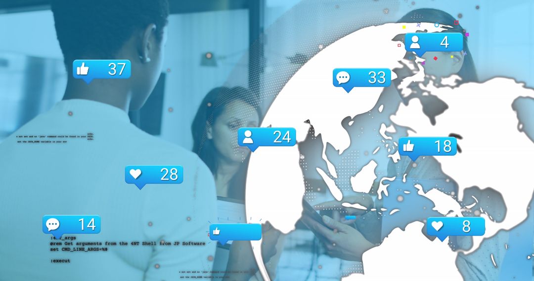 Global Communication and Social Media in Corporate Setting
