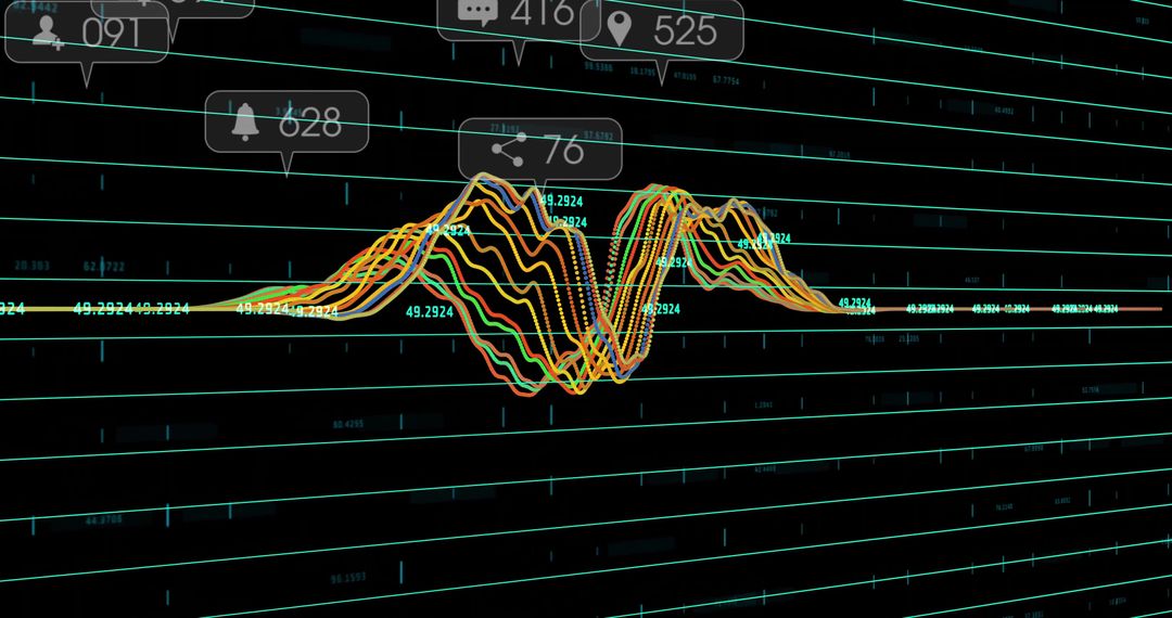 Dynamic Multicolored Waveform Graph on Digital Dashboard