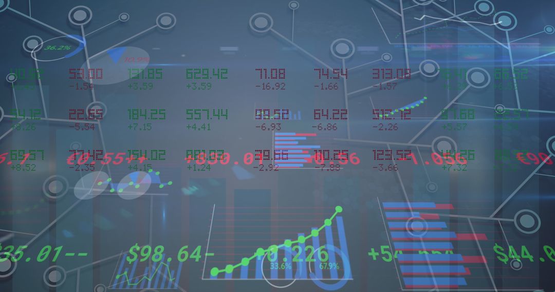 Digital Stock Market Visualization with Data Analysis