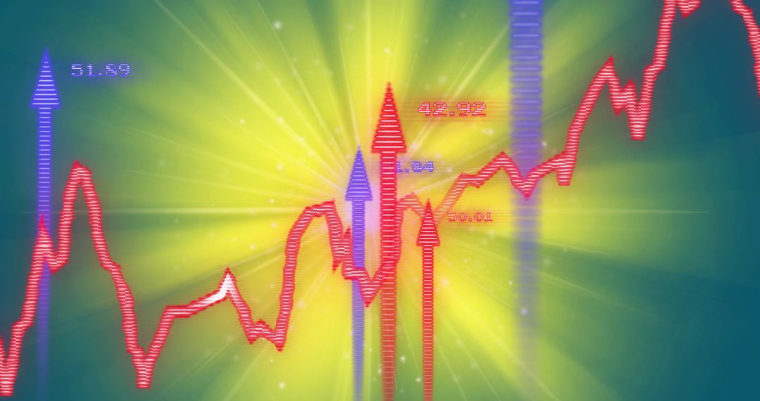 Dynamic Financial Chart with Arrow Highlights