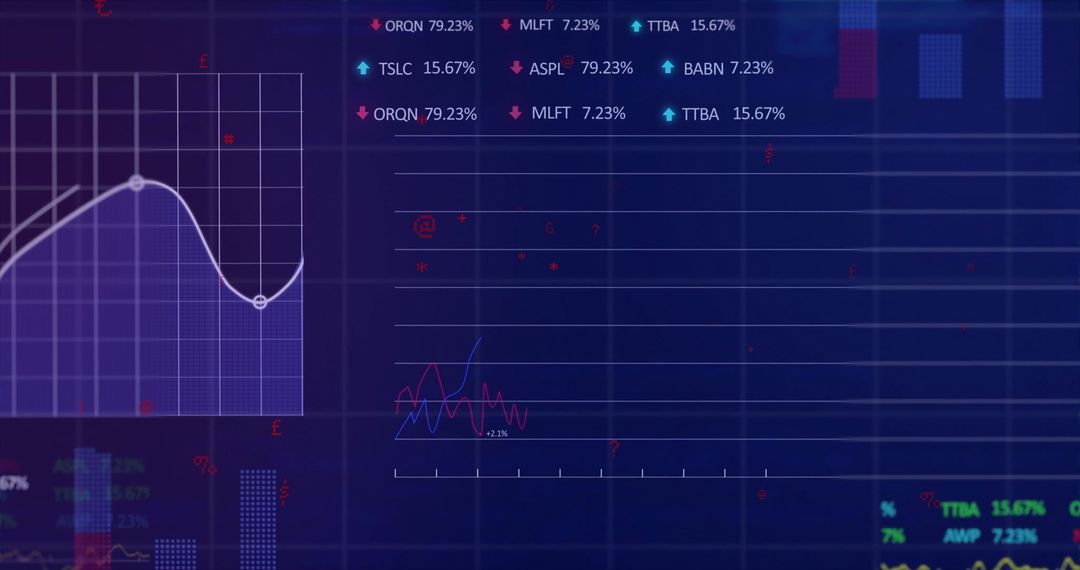 Digital Trading Dashboard Showing Financial Data and Market Trends