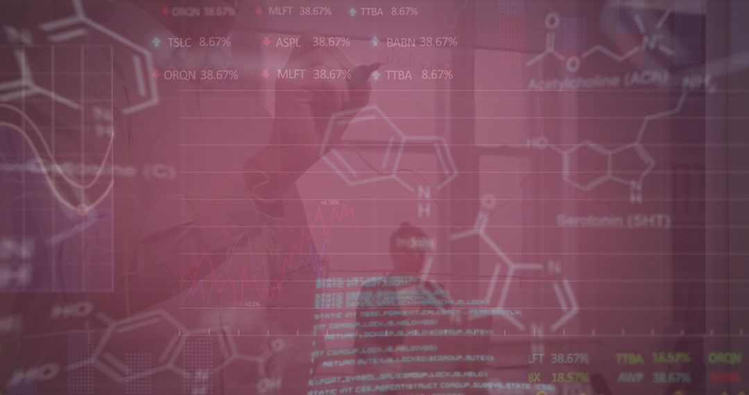 Innovative Financial Analysis with Digital Interfaces