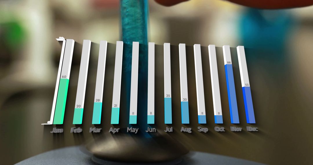 Digital Interface with Monthly Progress Graph Bars