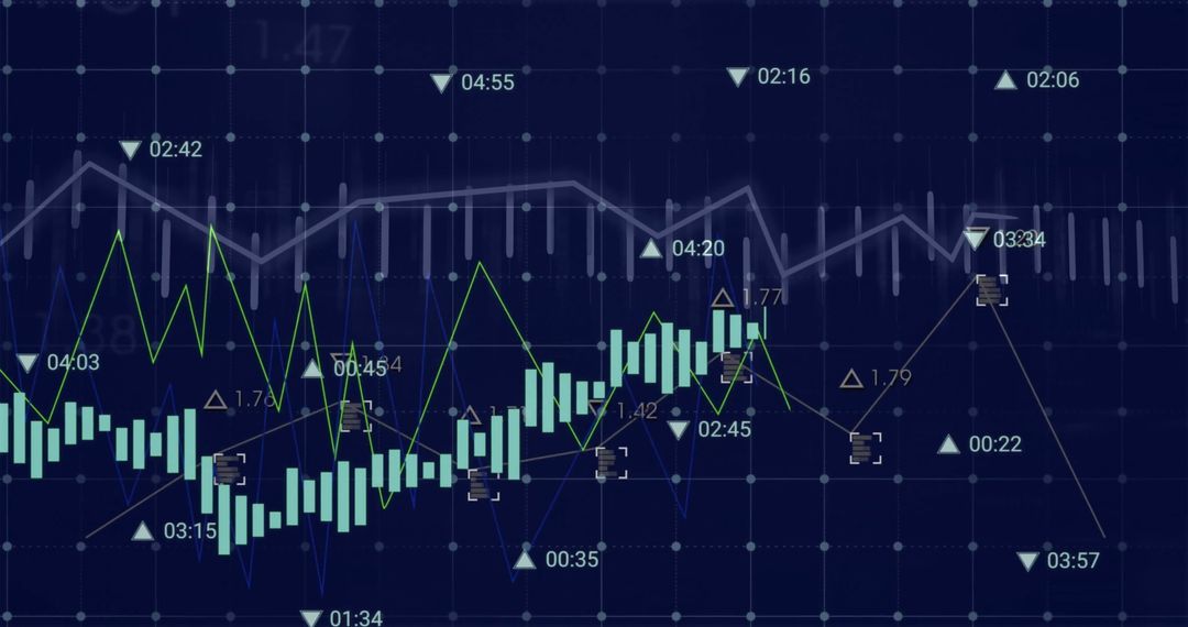 Financial Data Analysis with Digital Graphs