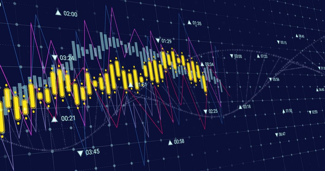 Finance Transforming with DNA and Digital Technology