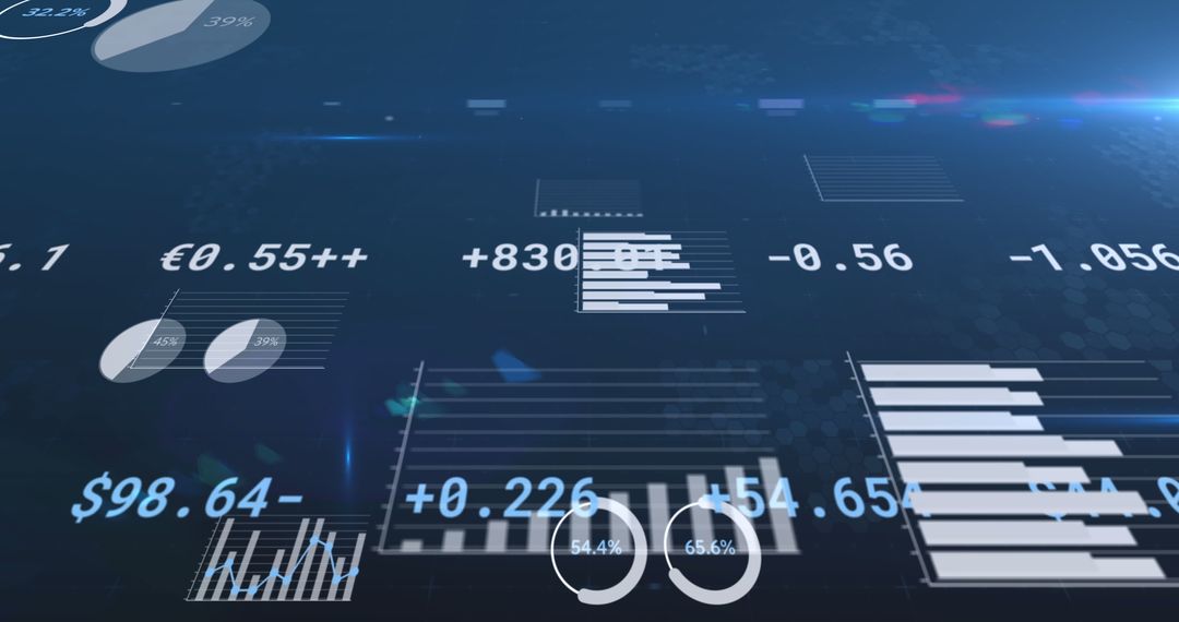 Dynamic Financial Data Visualization with Statistics