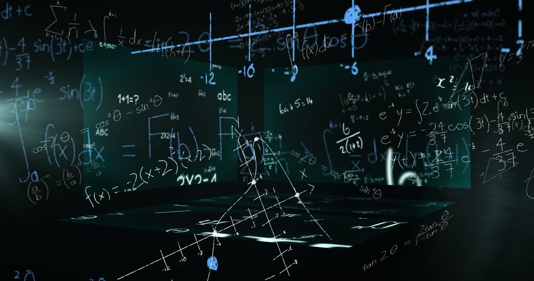 Dynamic Mathematical Equations on Digital Display Screens