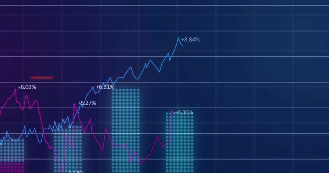 Financial Analytics Dashboard with Growth Trends and Indicators