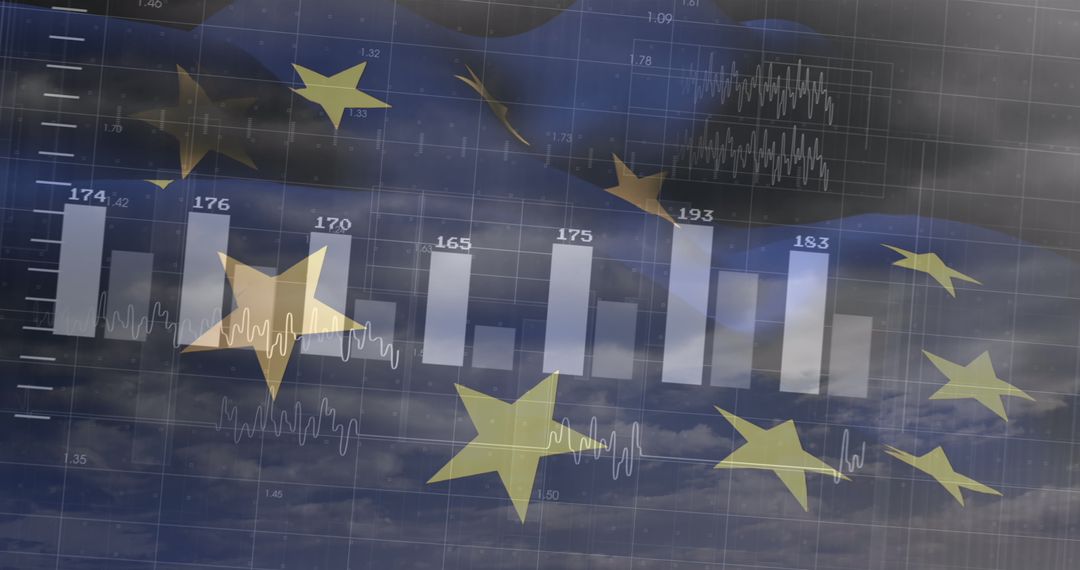 EU Data Analysis with Digital Economic Trends Graphs