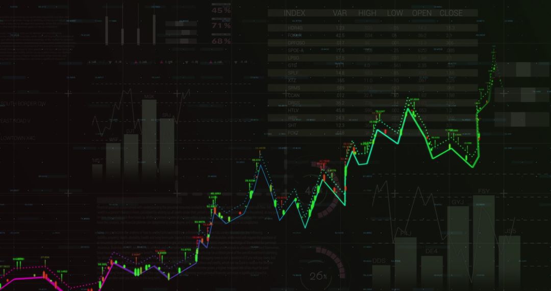 Futuristic Financial Data Analysis with Rising Stock Chart