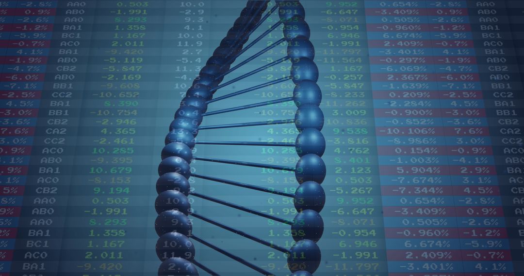 DNA Helix Overlaid on Financial Data Visualization