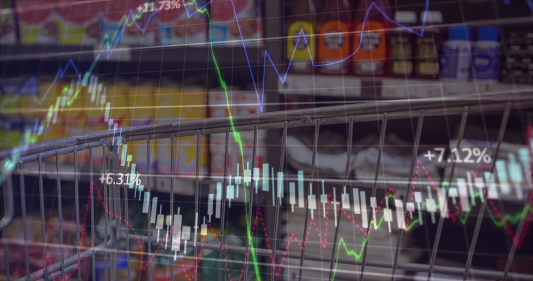 Complex Stock Market Analysis in Retail Environment