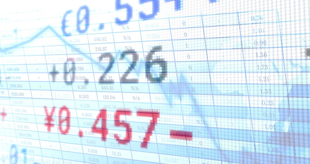 Financial Stock Market Display with International Currency Data