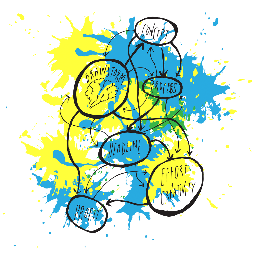 Creative Brainstorming Concept with Colorful Paint Splashes on Transparent Background