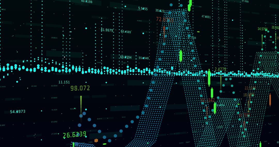 Data Visualization of Financial Market with Dots and Lines