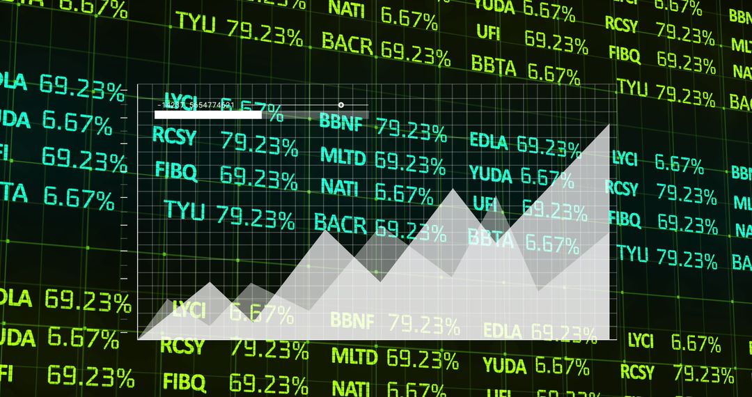 Dynamic Financial Dashboard with Ticker Symbols and Area Chart