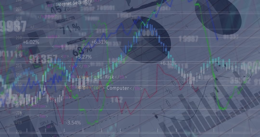 Graph and Data Processing with Cybersecurity Warnings