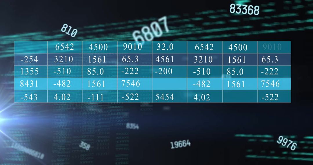 Digital Finance Data Display and Analysis