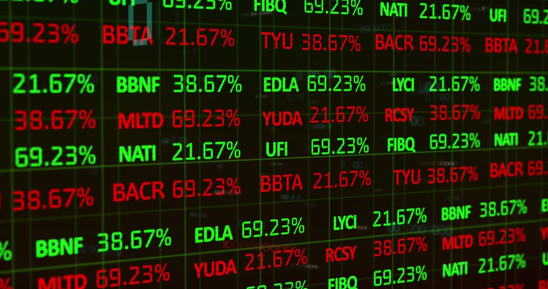 Digital Display of Financial Stock Market Data in Green and Red