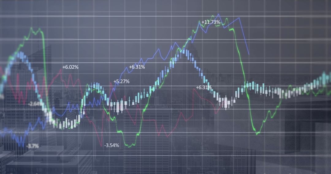 Dynamic Financial Graphs Overlaying Urban Skyline